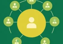 Processo Seletivo Simplificado