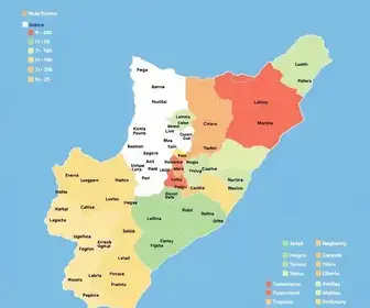 apuração das eleições 2026 em Barbacena