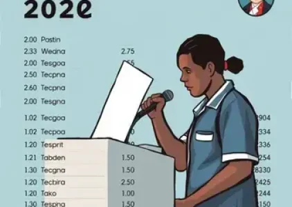 Últimas noticias de Barbacena